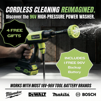 NanoJetPro™ Cordless High-Pressure Cleaning Kit