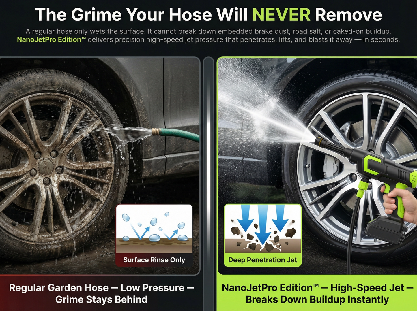 NanoJetPro™ Cordless High-Pressure Cleaning Kit