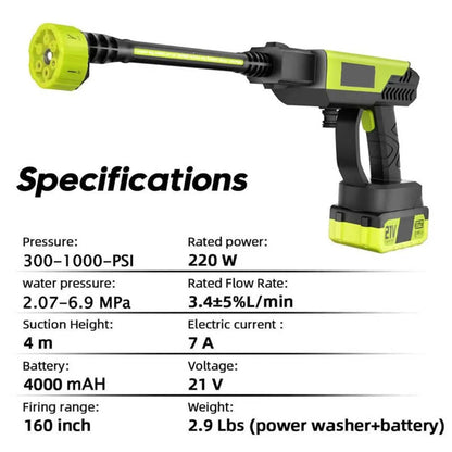 NanoJetPro Cordless Pressure Wash System™