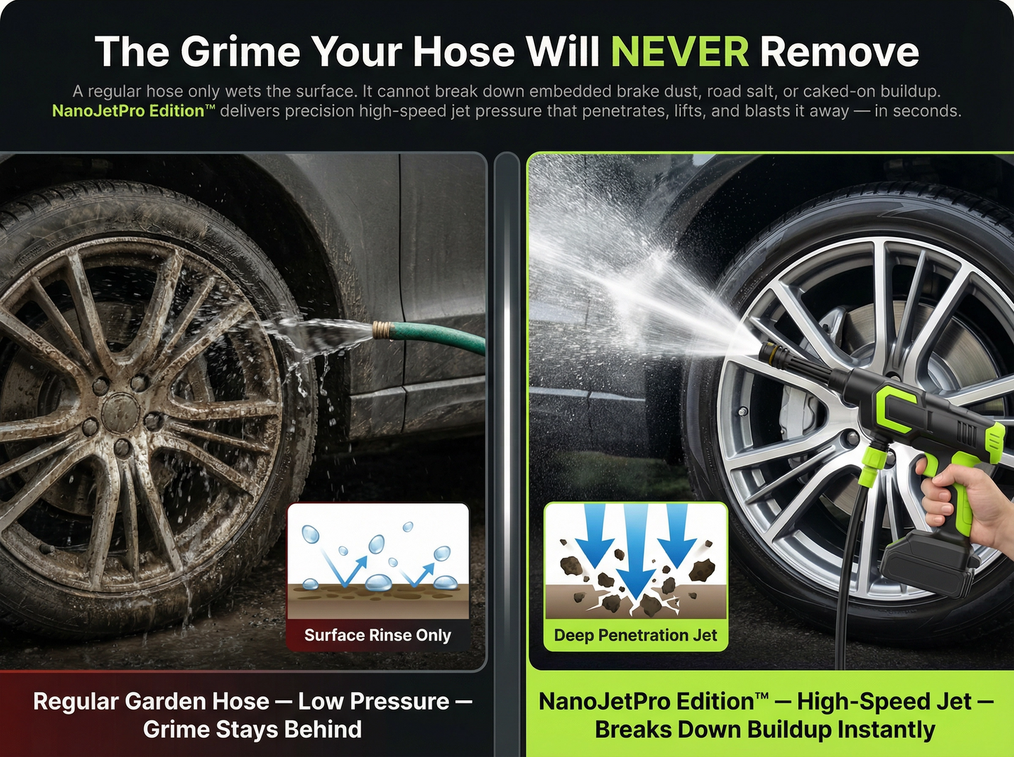 NanoJetPro Cordless Pressure Wash System™