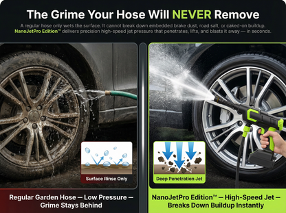 NanoJetPro Cordless Pressure Wash System™