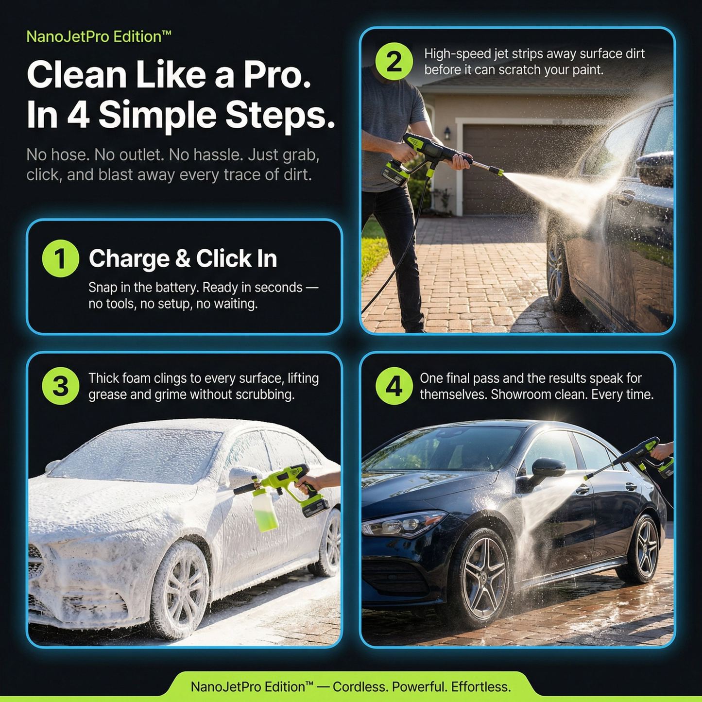 NanoJetPro™ Cordless High-Pressure Cleaning Kit
