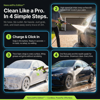 NanoJetPro™ Cordless High-Pressure Cleaning Kit