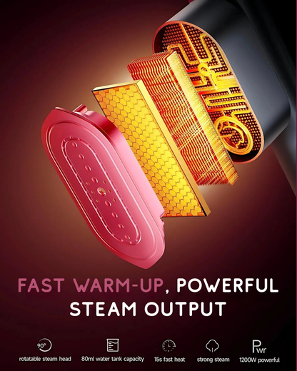 AirSteamPro™ 2-in-1 Steamer & Iron – Effortless Care for Every Fabric