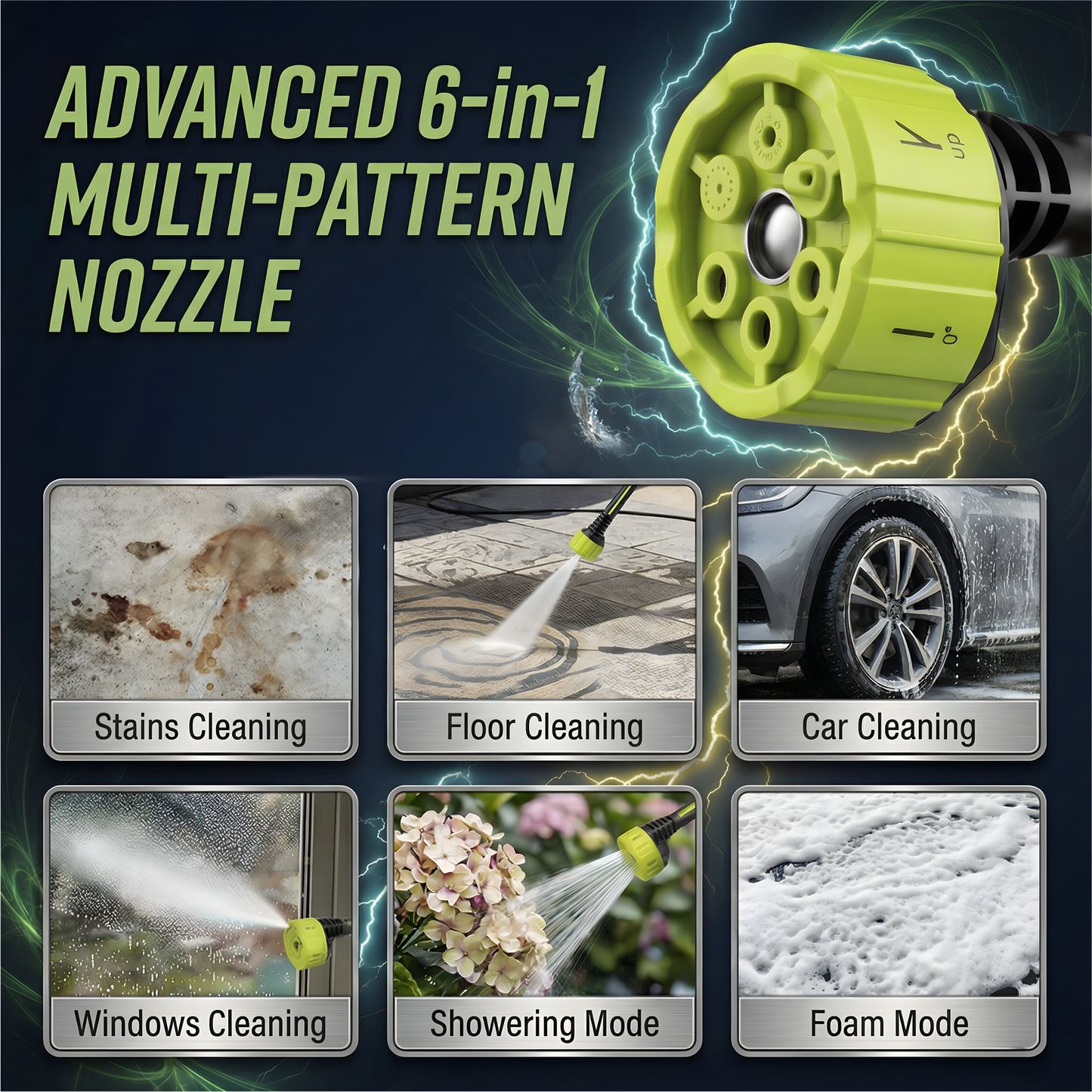 NanoJetPro™ Cordless High-Pressure Cleaning Kit