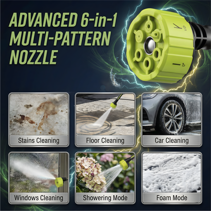 NanoJetPro™ Cordless High-Pressure Cleaning Kit